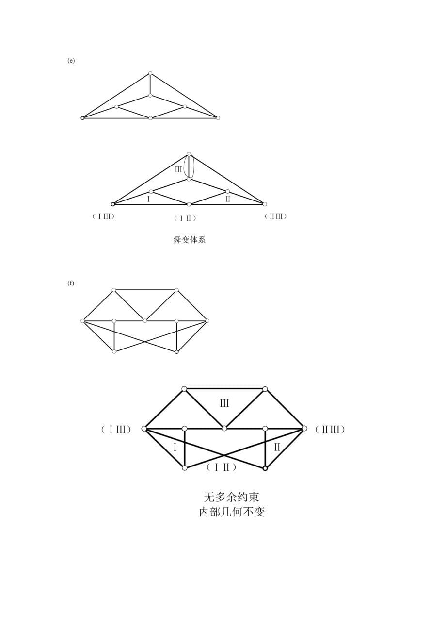 同济大学朱慈勉版结构力学课后答案_第5页