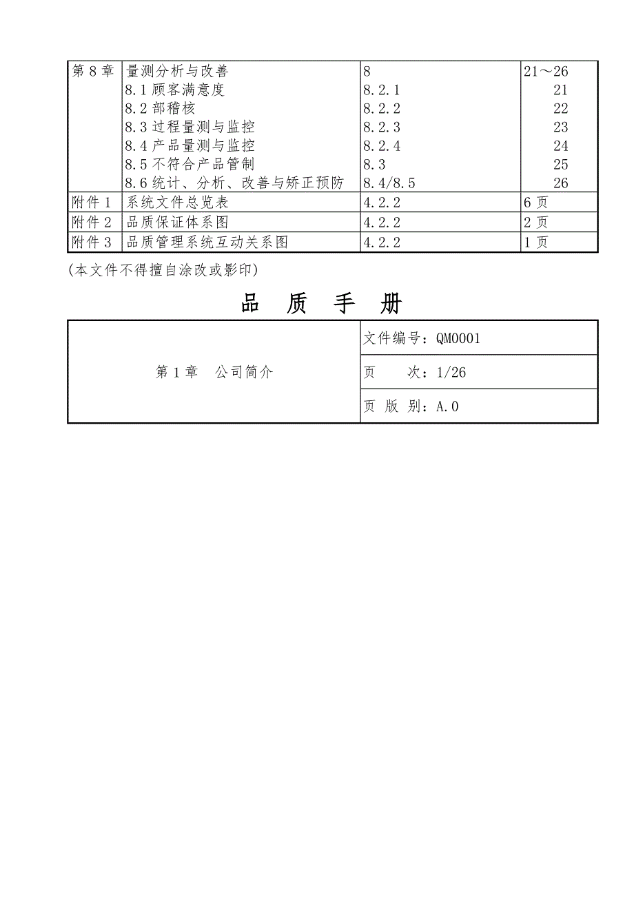 某股份有限公司品质手册范本_第3页