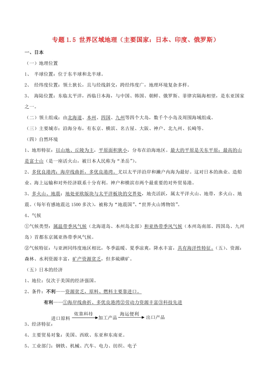 2020年中考地理必背知识点专题1.5世界区域地理主要国家：日本尤俄罗斯素材_第1页