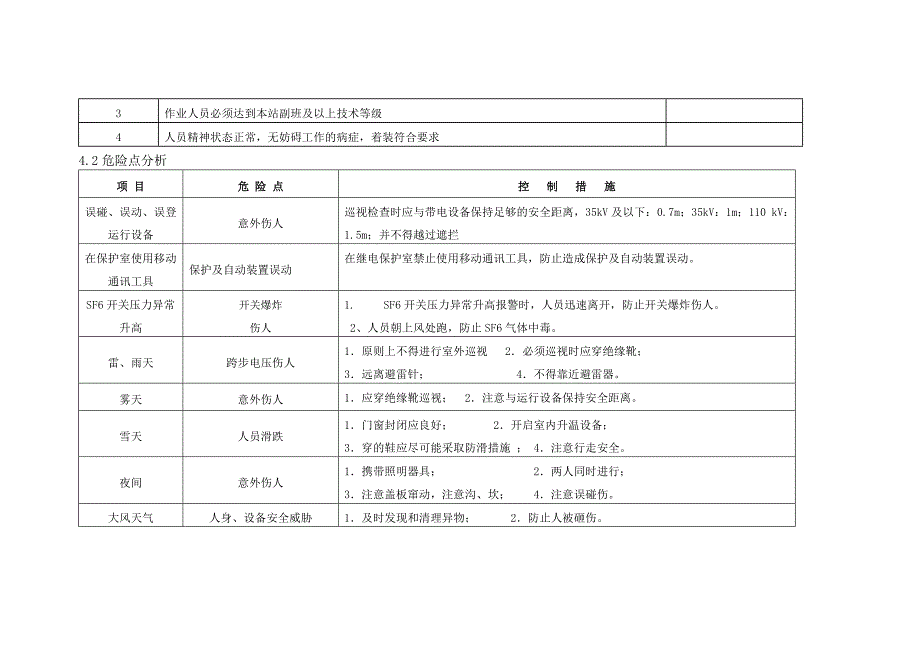 升压站设备巡视标准化作业指导书_第3页