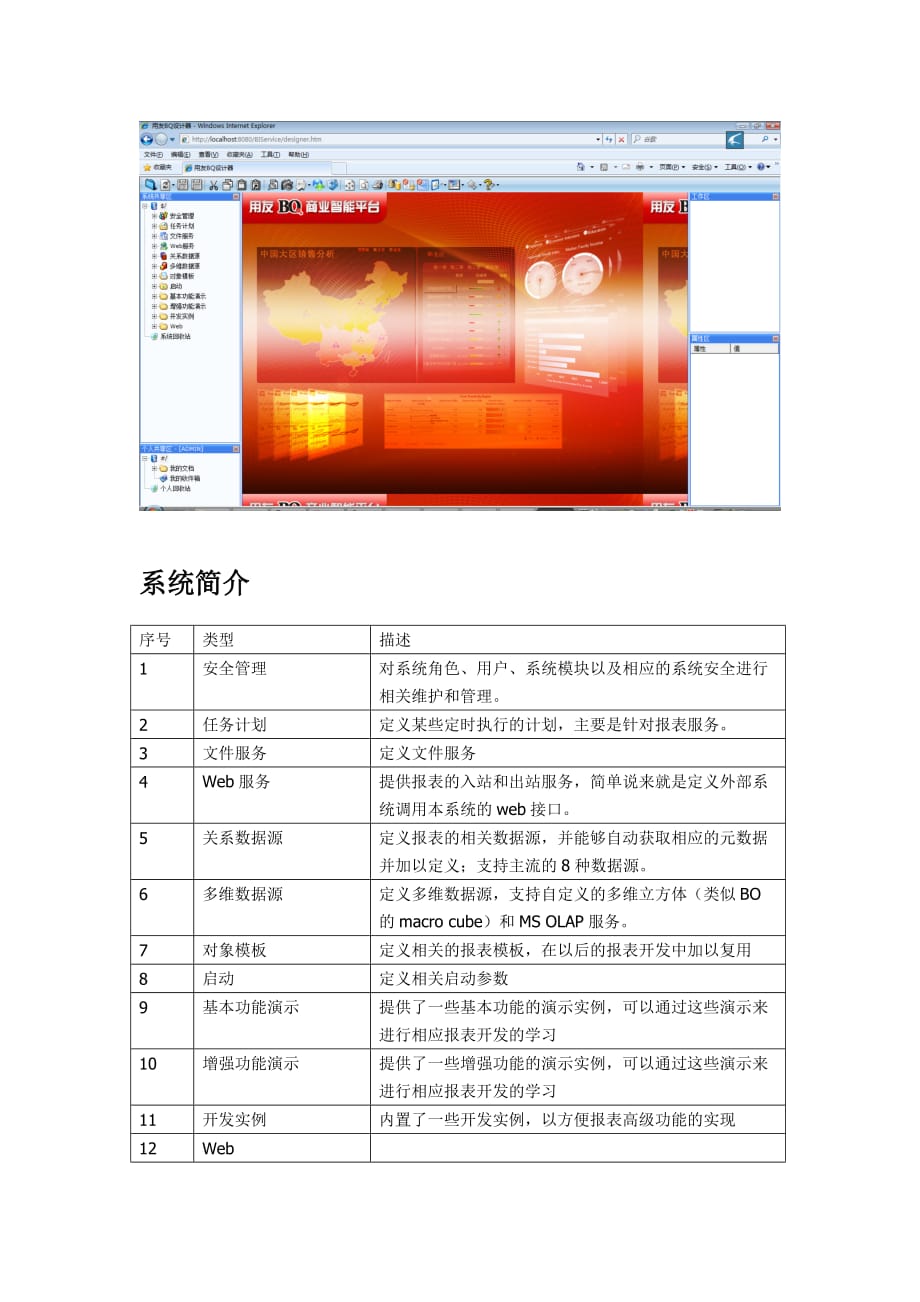 《精编》用友BQ商业智能设计模式论述_第2页