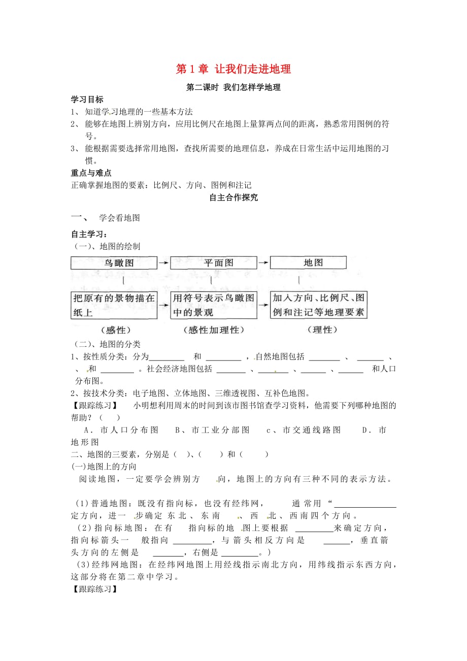 河南省虞城县第一初级中学七年级地理上册 1.2 我们怎样学地理导学案（无答案） 湘教版_第1页