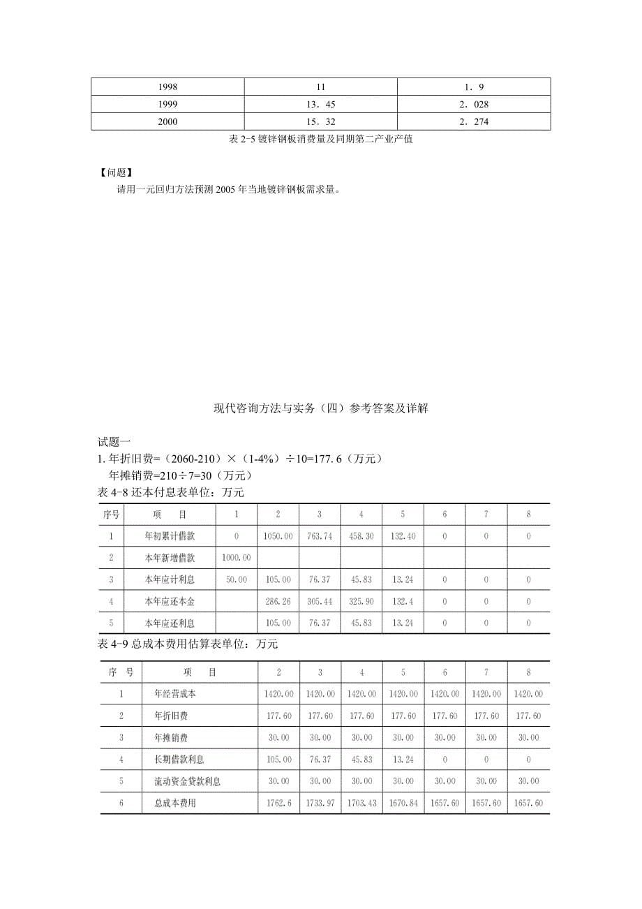 《精编》现代咨询方法与实务考题_第5页