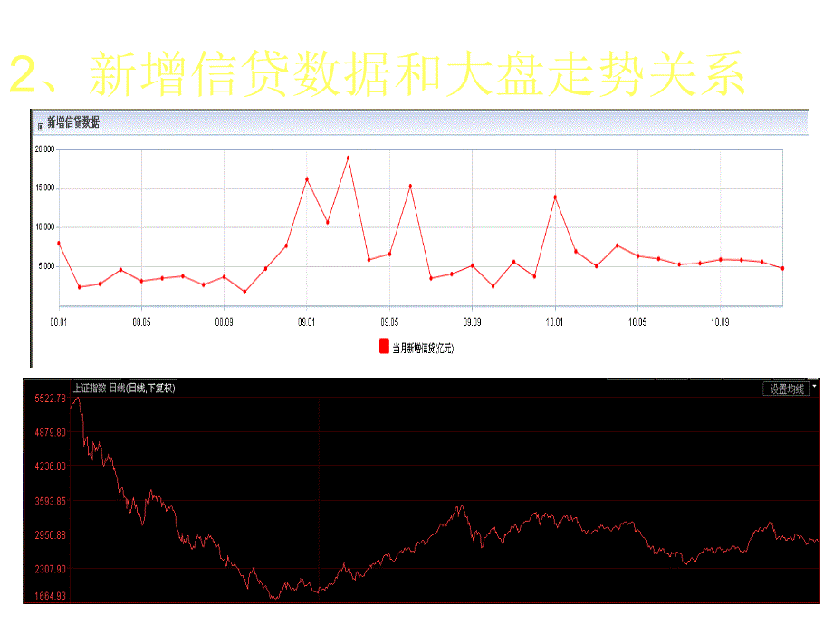 《精编》股市年度投资策略_第4页