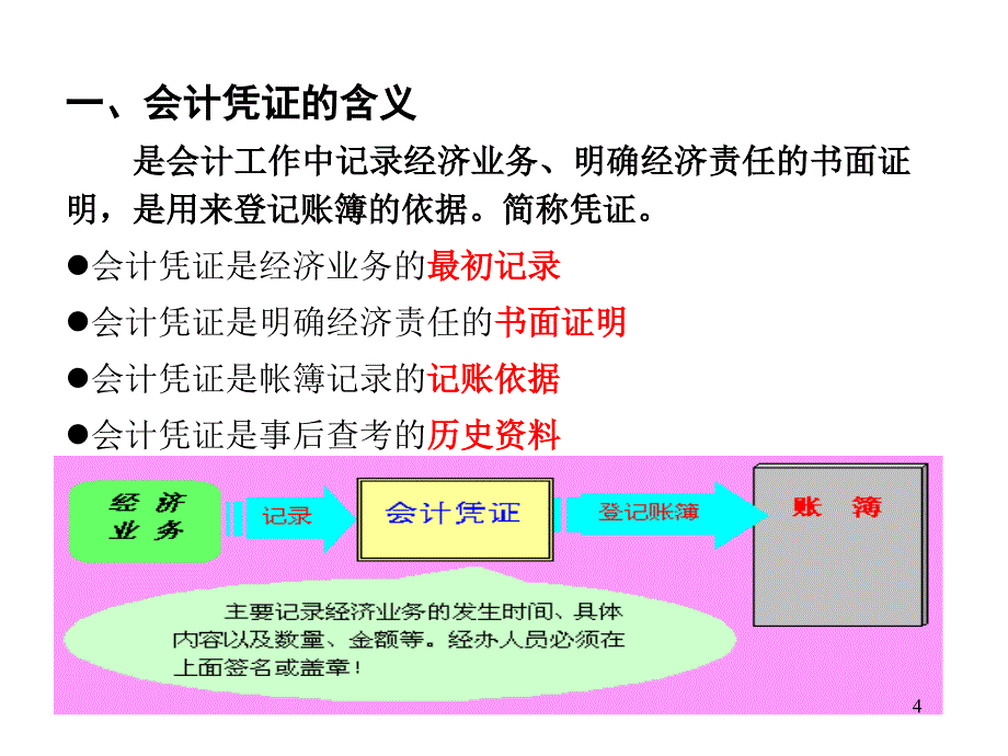 《精编》会计凭证种类与保管_第4页