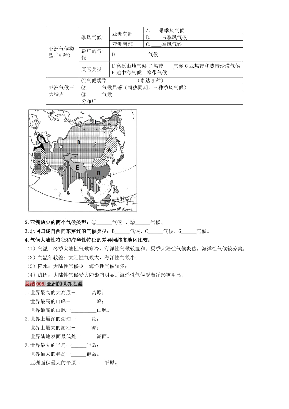 2020年中考地理 考点图文解读（七下 第六章 我们生活的大洲&ampamp;mdash;亚洲）素材 新人教版_第3页