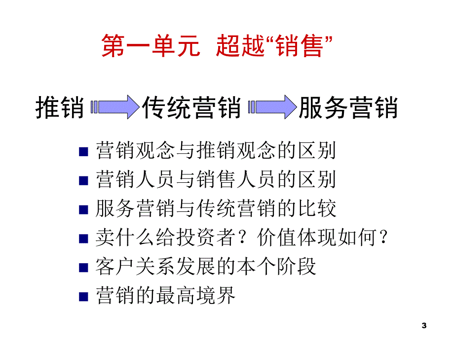 《精编》客服与营销实战技巧传授_第3页