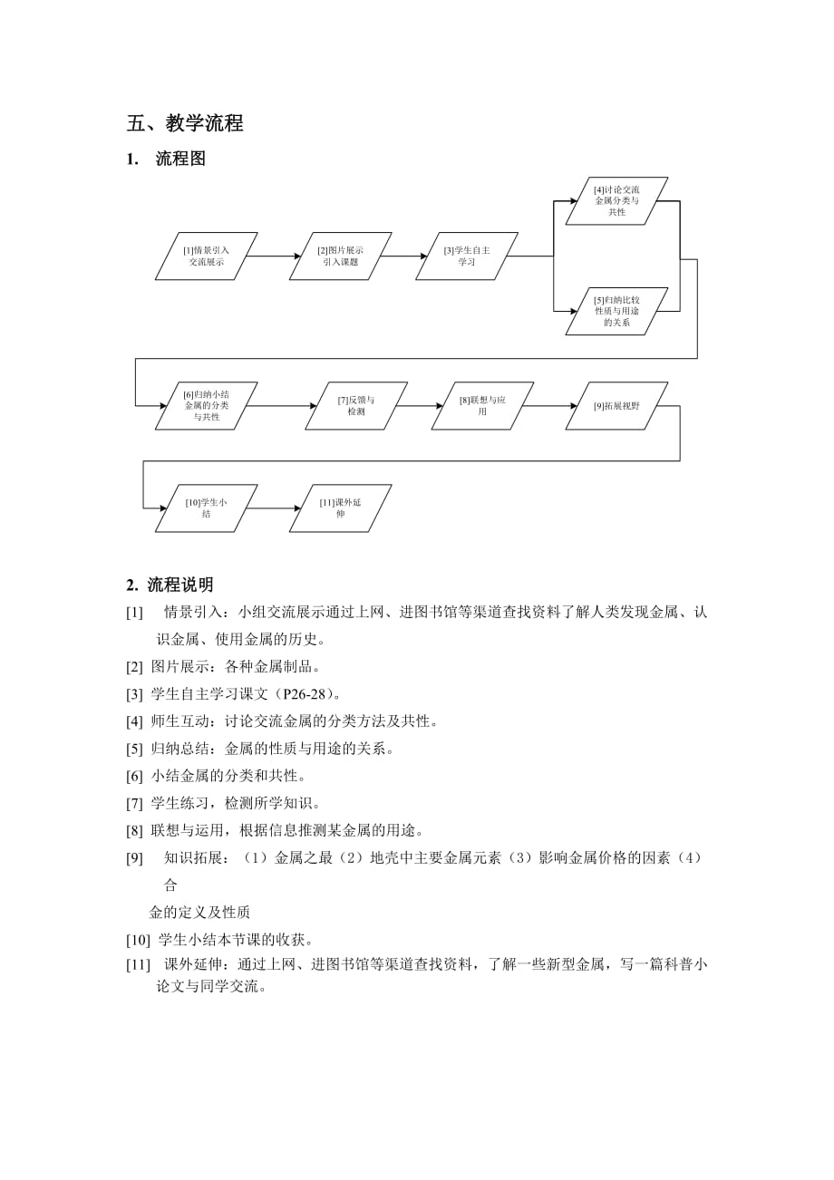 《精编》应用广泛的金属材料_第3页