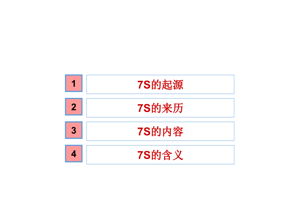 《精编》7S管理标准_第3页