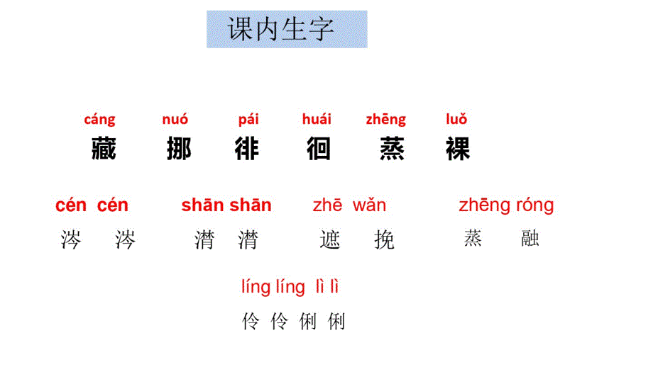 （精选） 人教部编版语文六年级下册第三单元复习课件_第1页