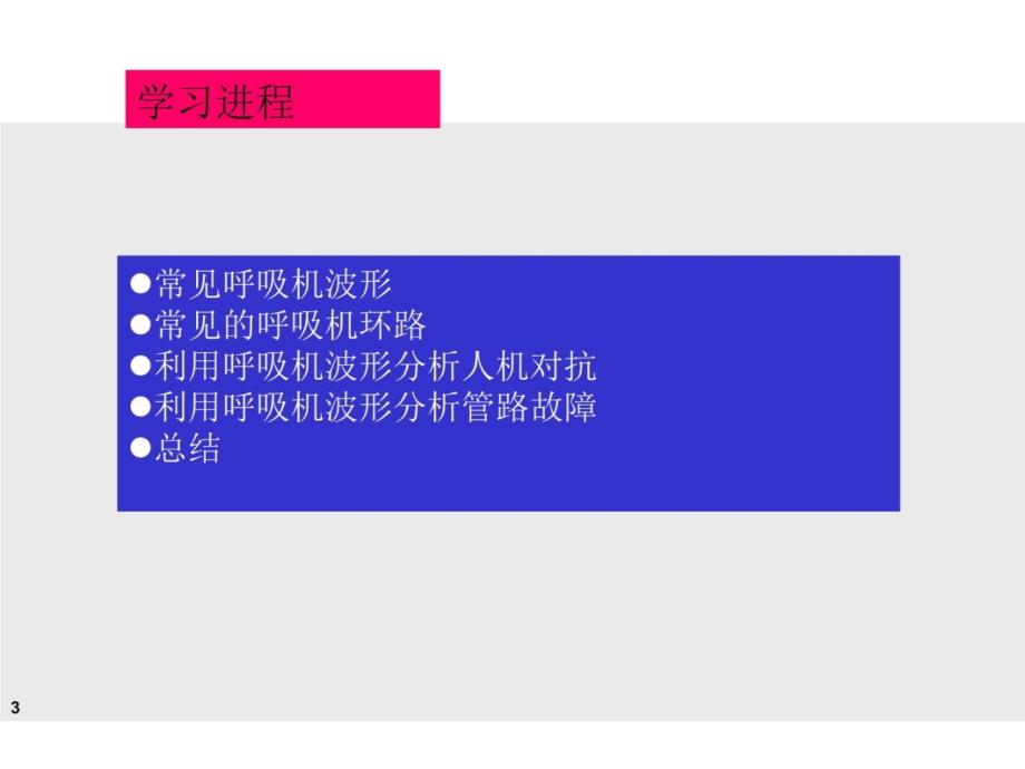 呼吸机机械通气波形分析和环LOOP知识讲解_第3页