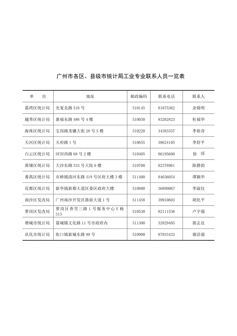 《精编》某省工业统计报表制度_第3页