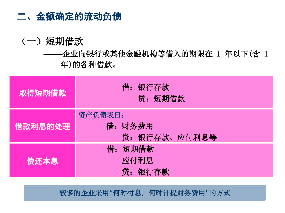 《精编》流动负债培训资料_第3页