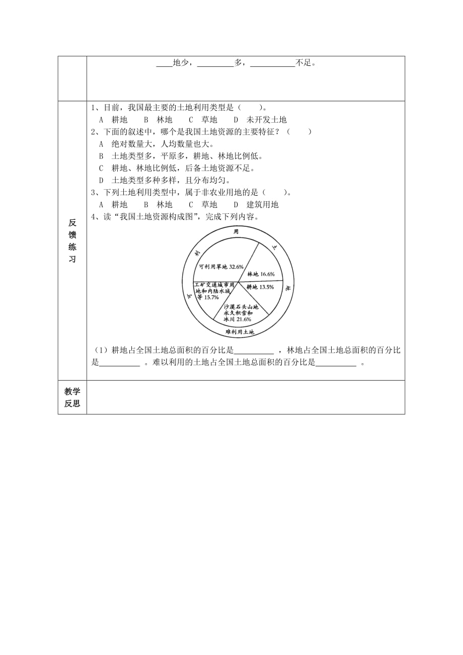 八年级地理上册 3.2 土地资源学案1（无答案） 新人教版_第2页