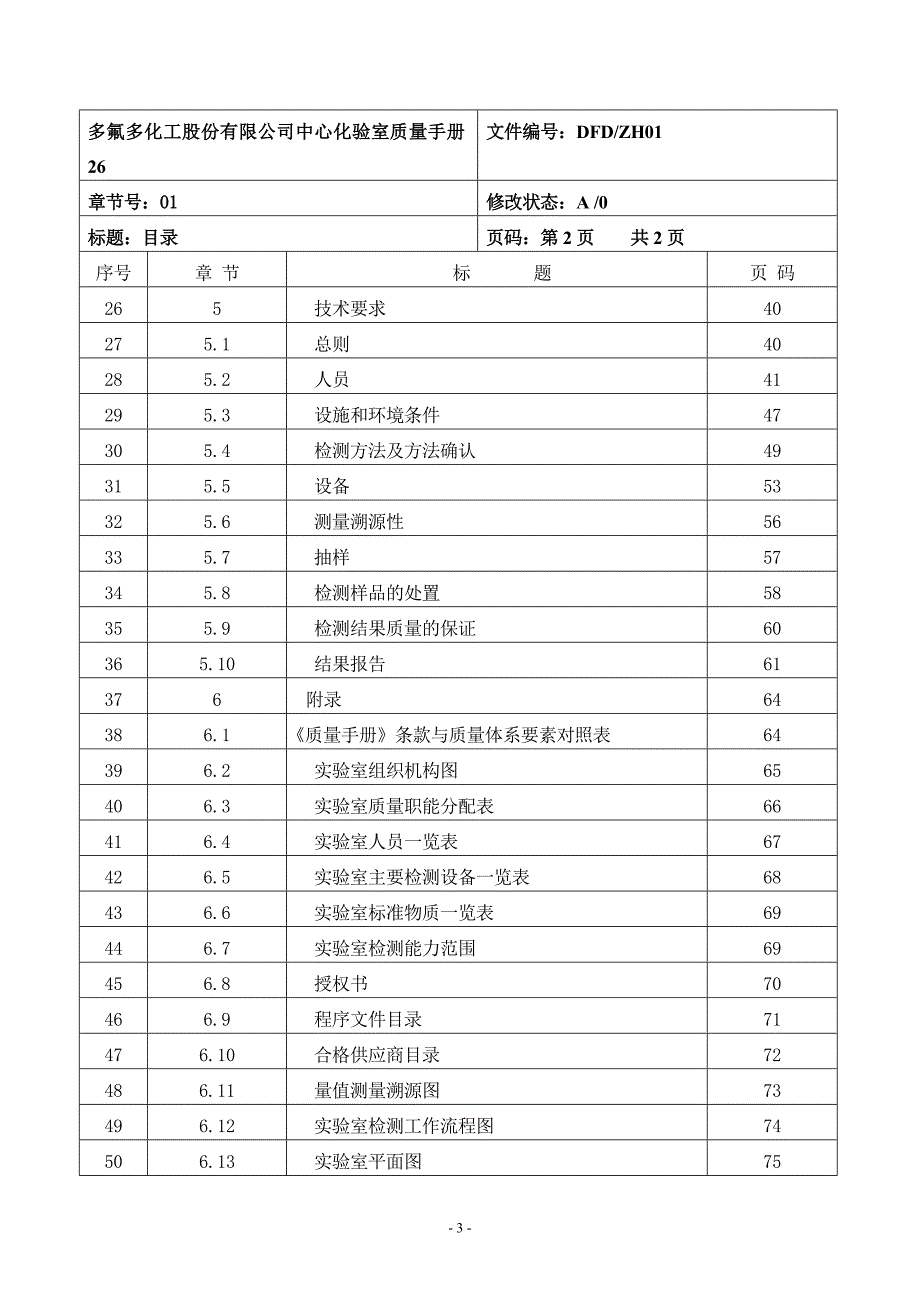 2020实验室质量手册_第4页