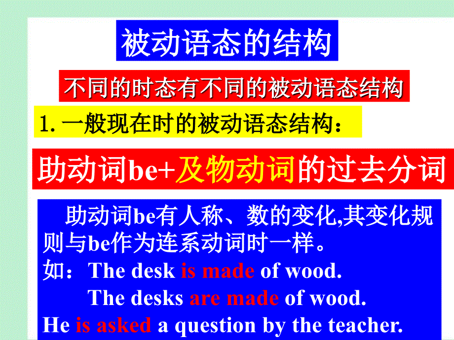 九年级英语被动语态课件人教版新目标精编版_第4页