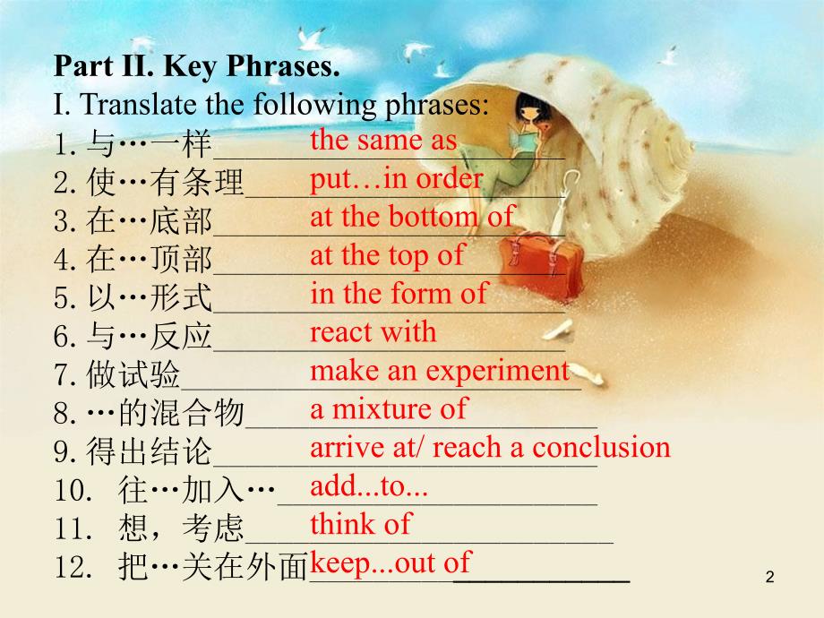 外研版高一英语必修一Module5 PPT教学课件_第2页