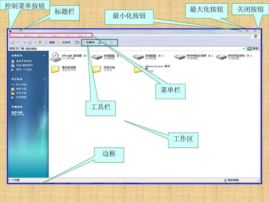 《Windows窗口变变变》优教课件精编版_第5页