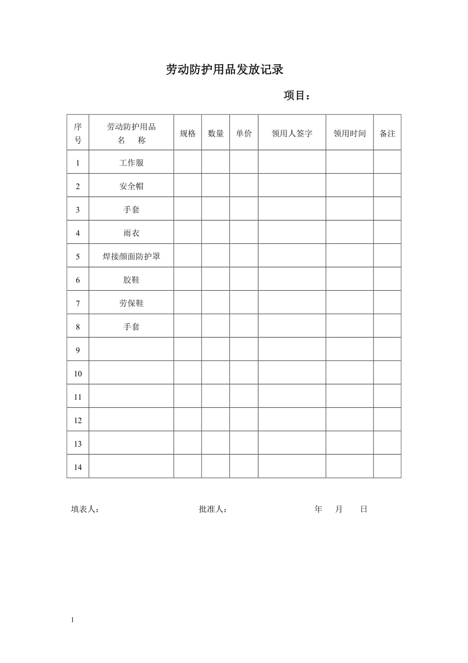 个人劳动防护用品发放记录讲解材料_第1页