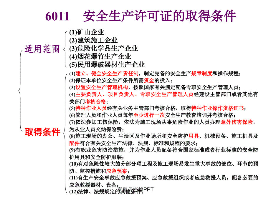 《精编》建设工程安全生产法律制度讲义_第2页