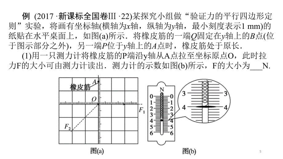 实验：验证力的平行四边形定则PPT教学课件_第5页