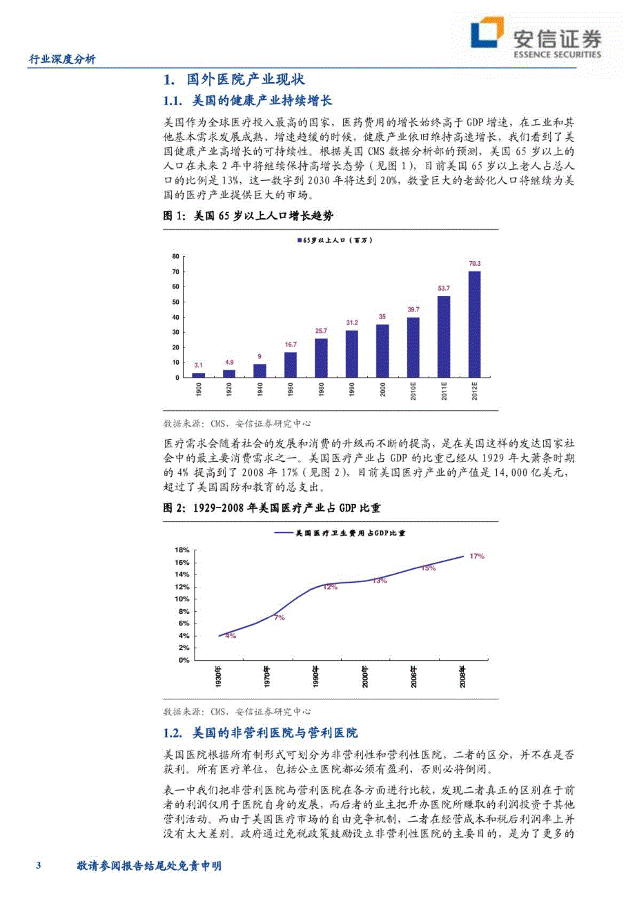 医疗服务业：医院产业__第3页