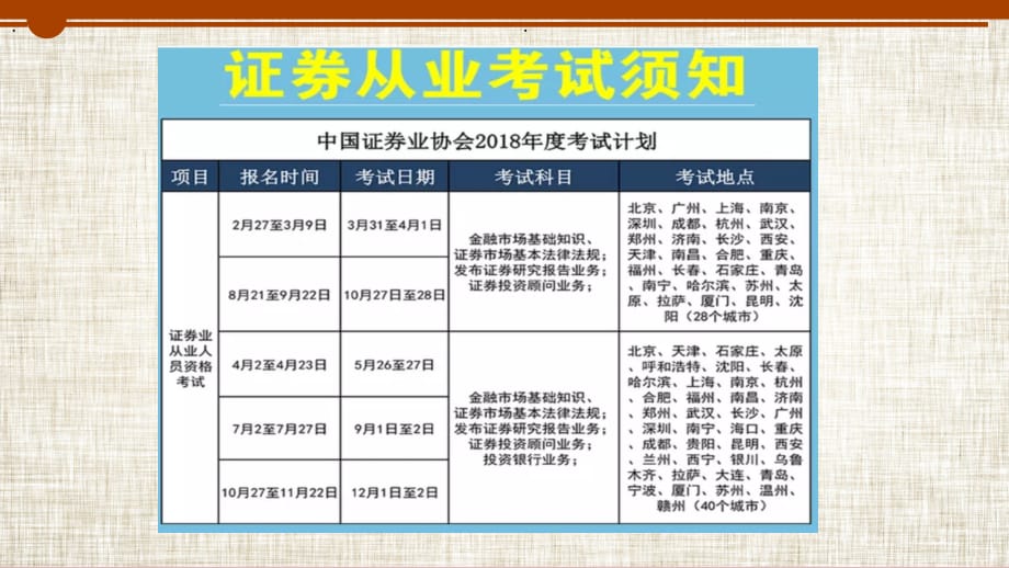 金融市场基础知识第一章(201X版)ppt课件_第2页