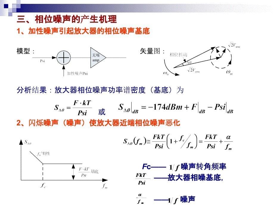 现代微波频率合成技术ppt课件_第5页