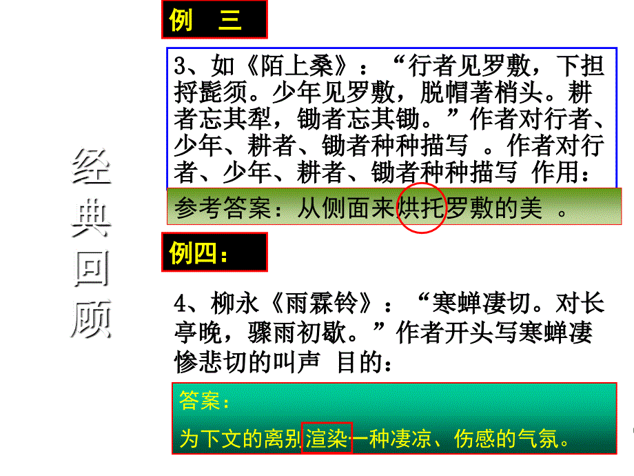 《精编》小说阅读艺术技巧传授_第4页