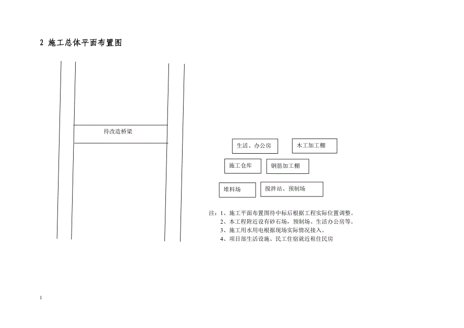 公路桥梁技术标研究报告_第3页