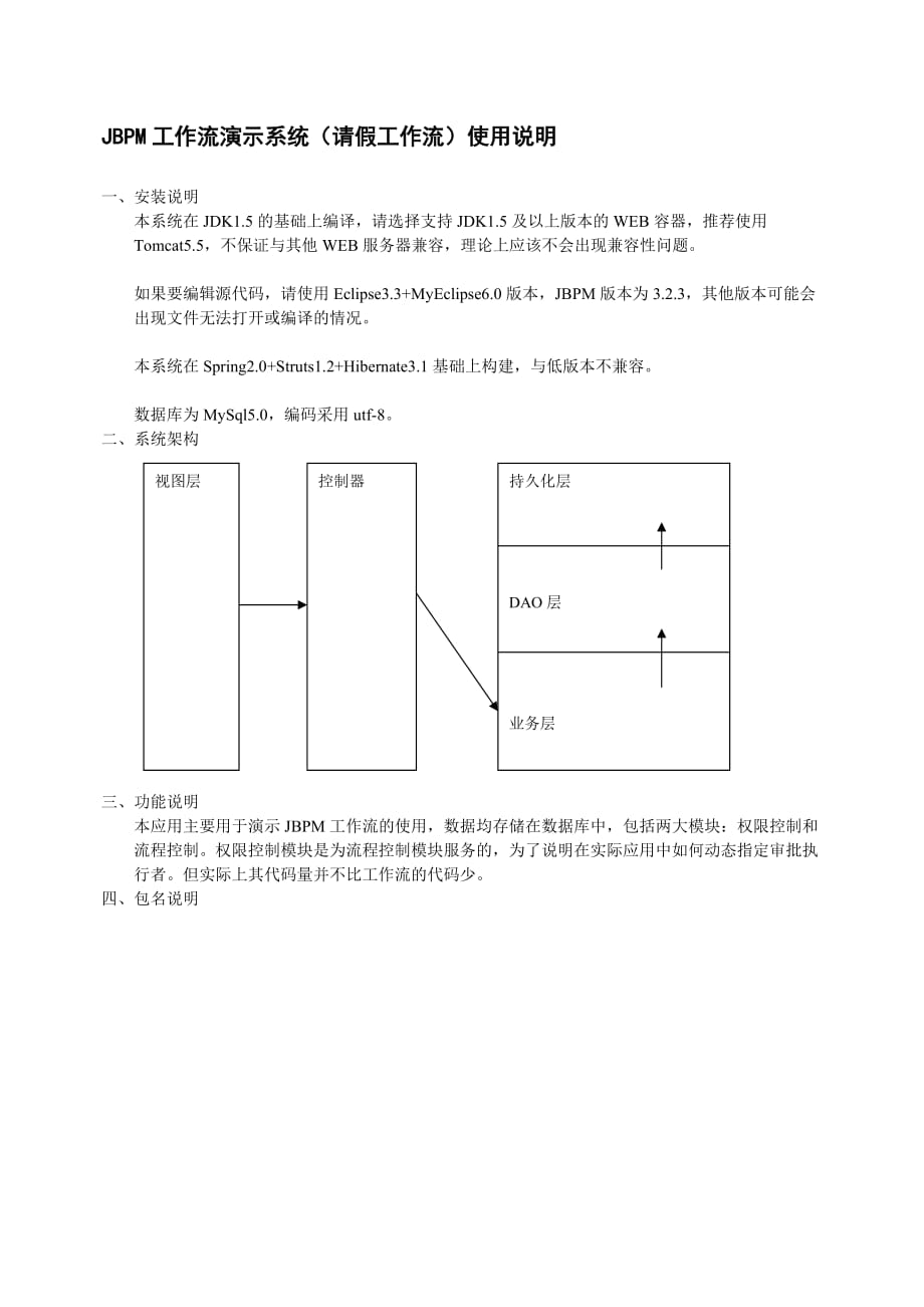 《精编》JBPM工作流演示系统（请假工作流）使用说明_第1页