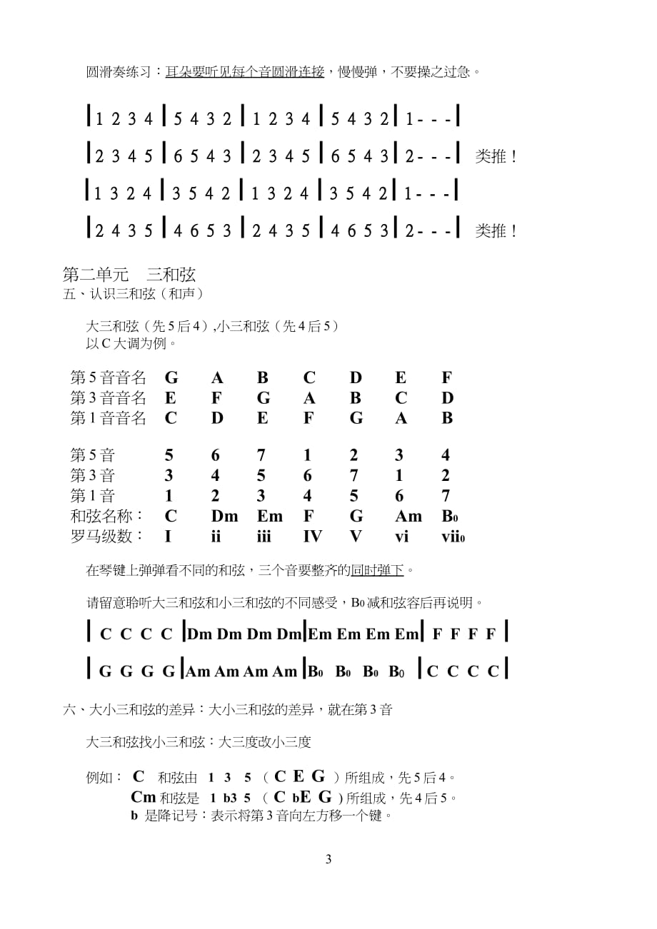 司琴法入门讲义_第3页