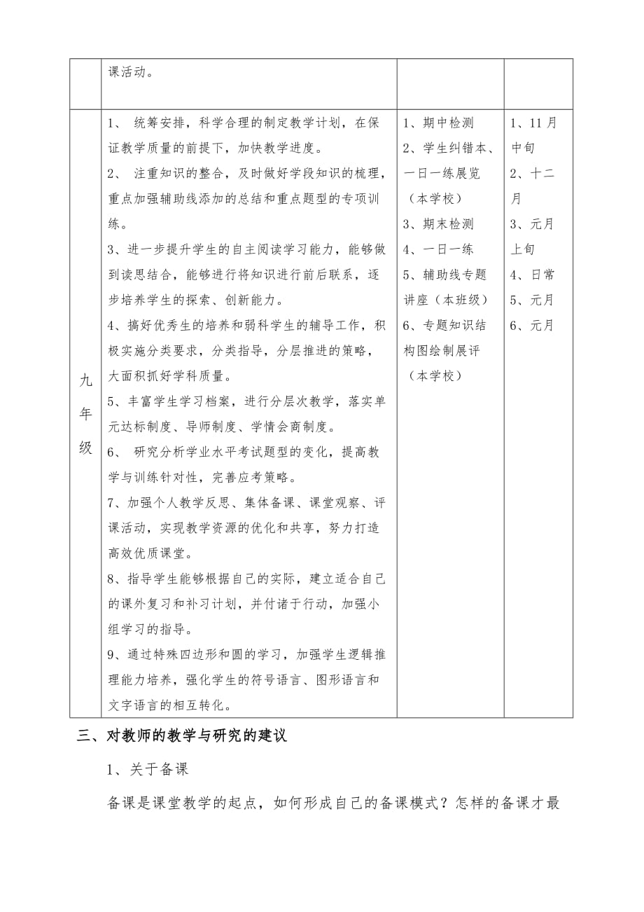 《精编》初中数学年度上学期教学计划_第4页