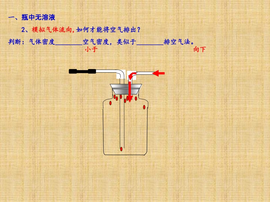 万能瓶(多功能瓶)的使用方法精编版_第4页