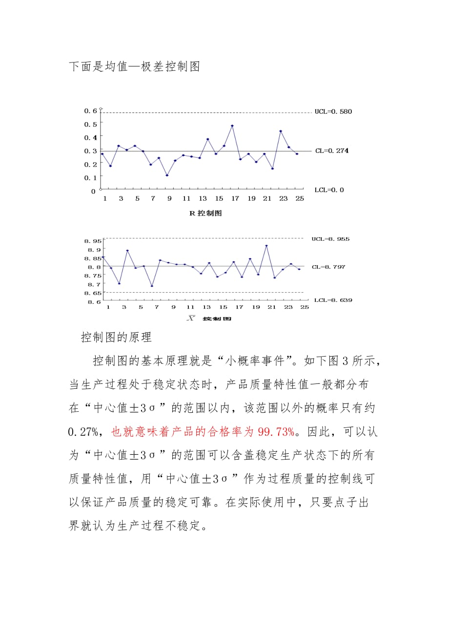 2020SPC培训材料_第3页