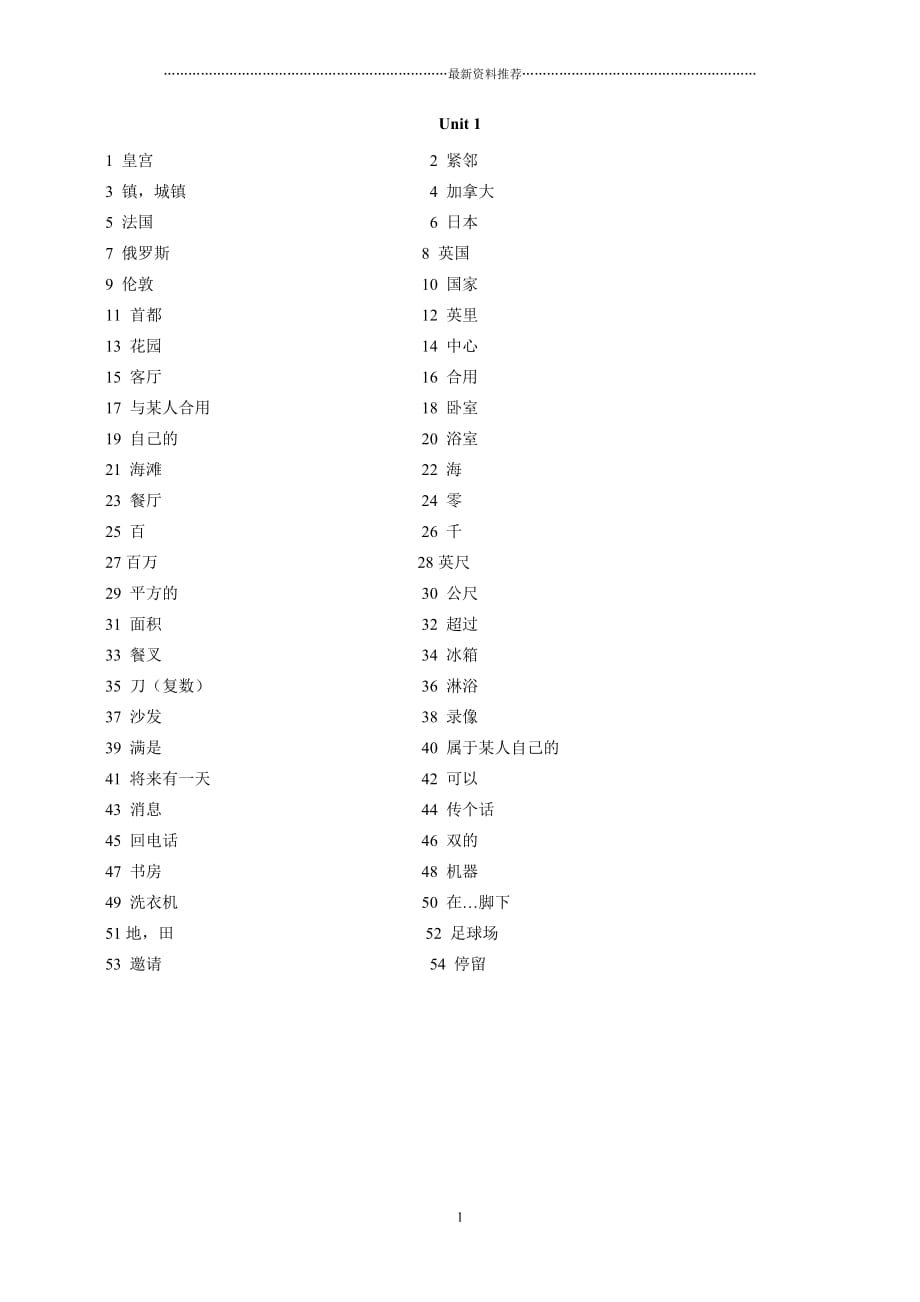 7B 全册单词默写精编版_第1页