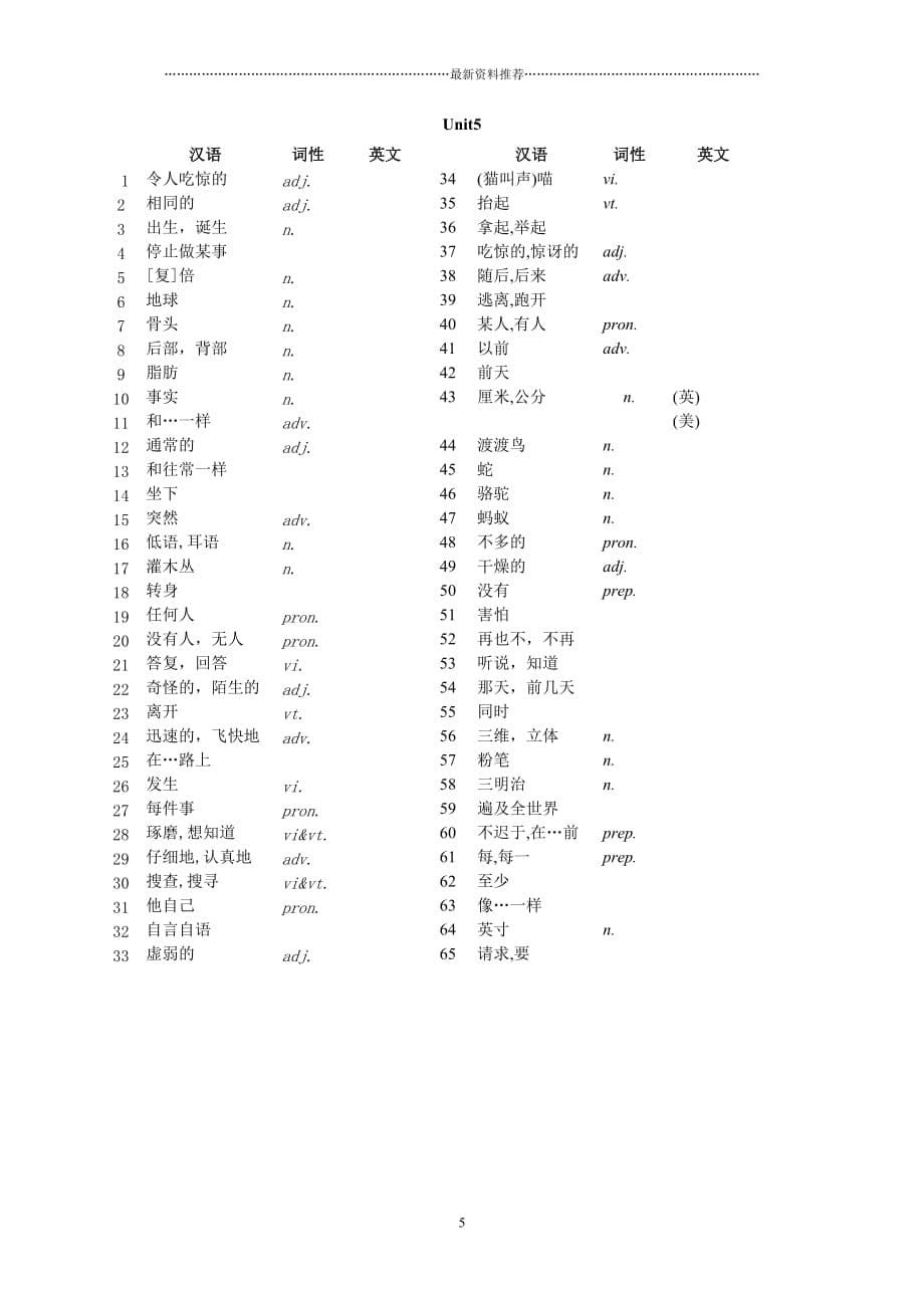 7B 全册单词默写精编版_第5页