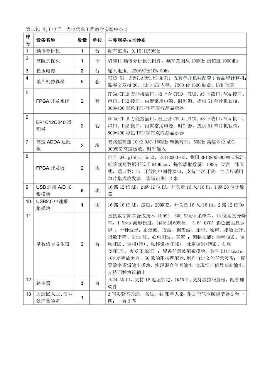 《精编》光电信息工程教学实验中心相关资料_第3页