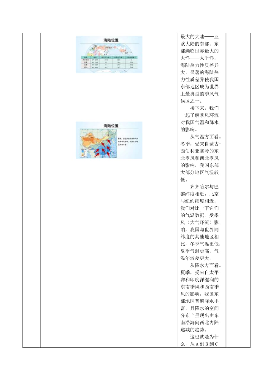 八年级地理上册 2.2 影响我国气候的主要因素配套讲稿 新人教版_第3页