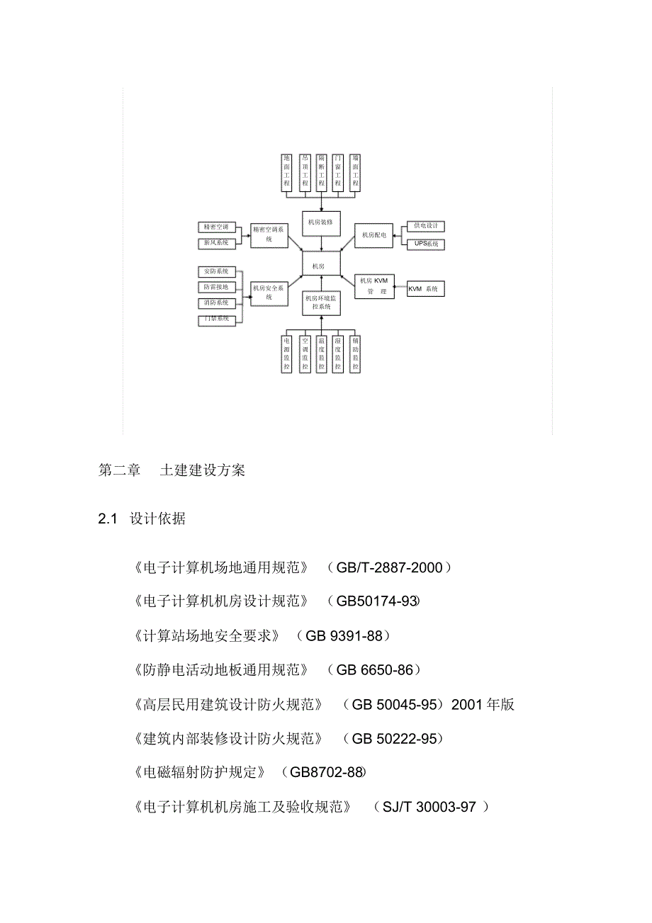 （精选） 广州某公司数据中心基础设施建设方案_第3页