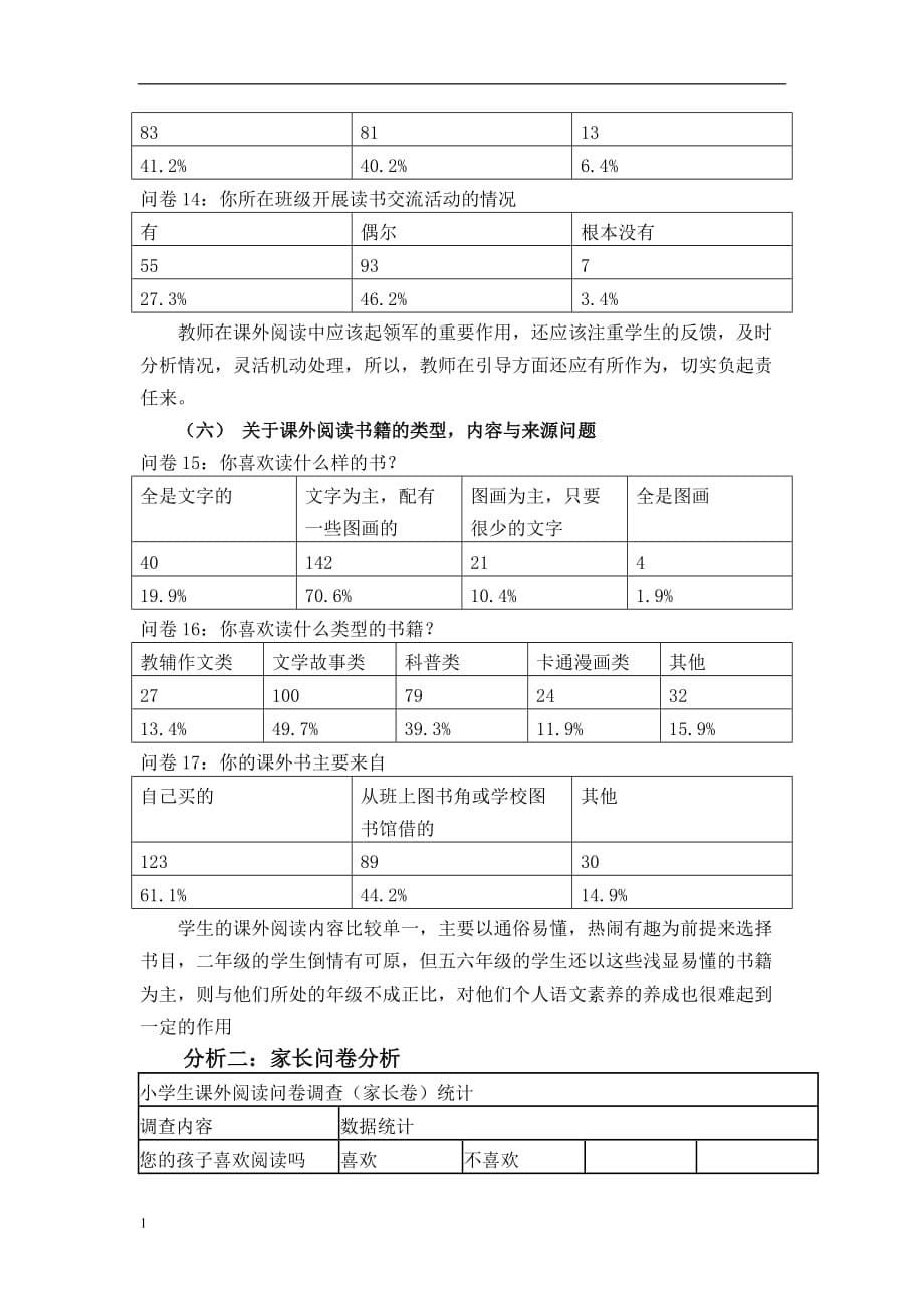 关于小学生课外阅读情况的调查报告培训资料_第5页