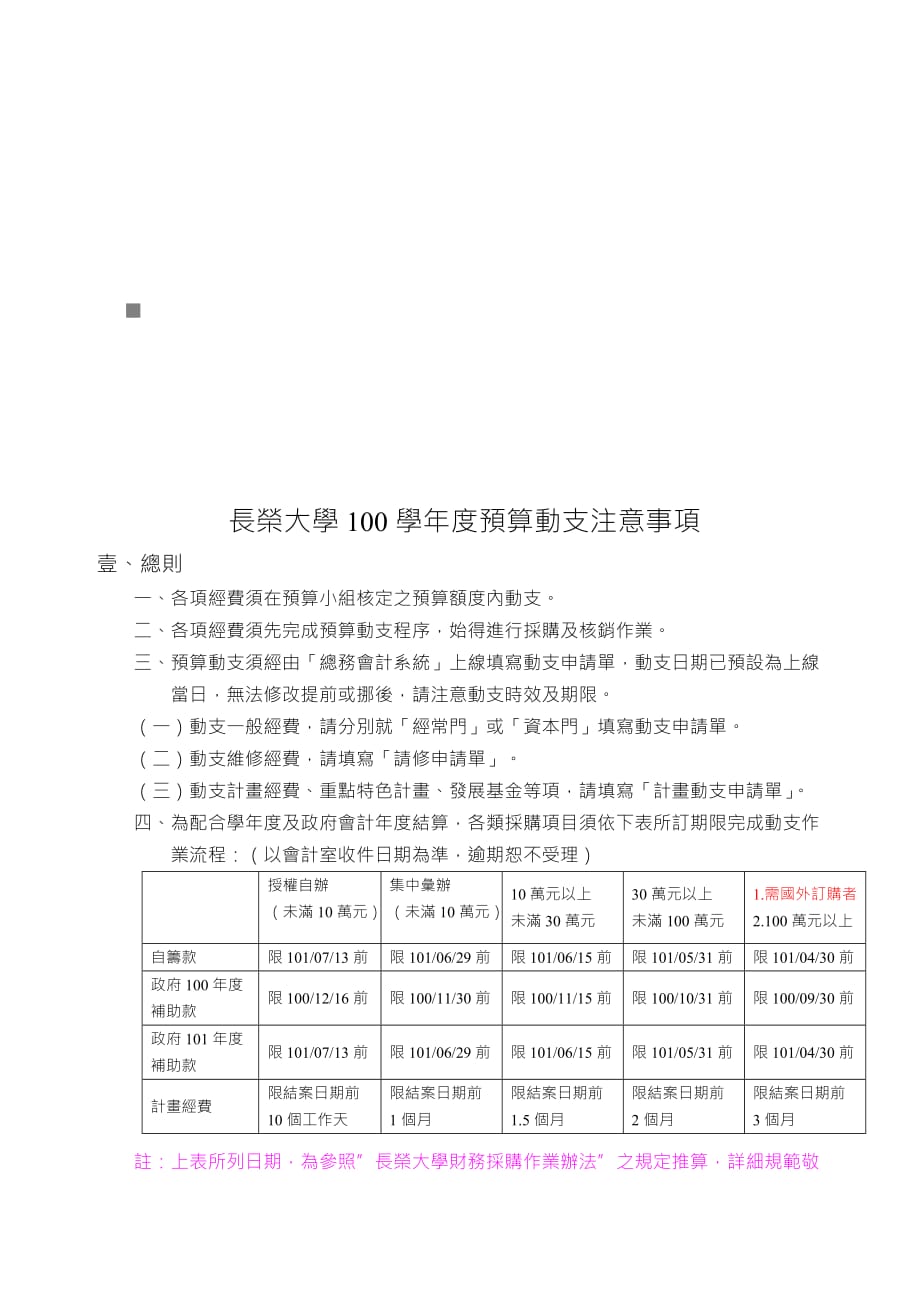 《精编》某大学100学年度预算动支注意事项_第1页