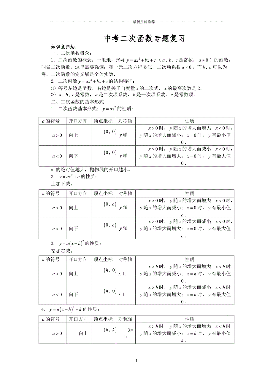 中考二次函数专题复习精编版_第1页