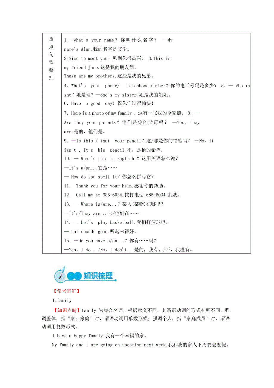 中考英语教材一本通 七上 Unit 1-5（通用）_第4页