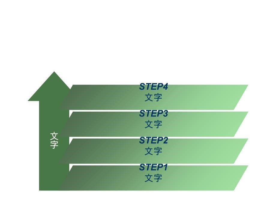 《精编》时间管理秘诀传授_第5页