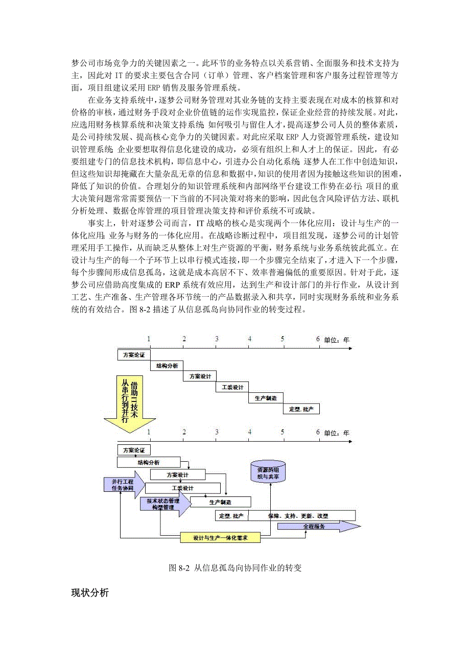 《精编》企业IT规划咨询资料_第3页