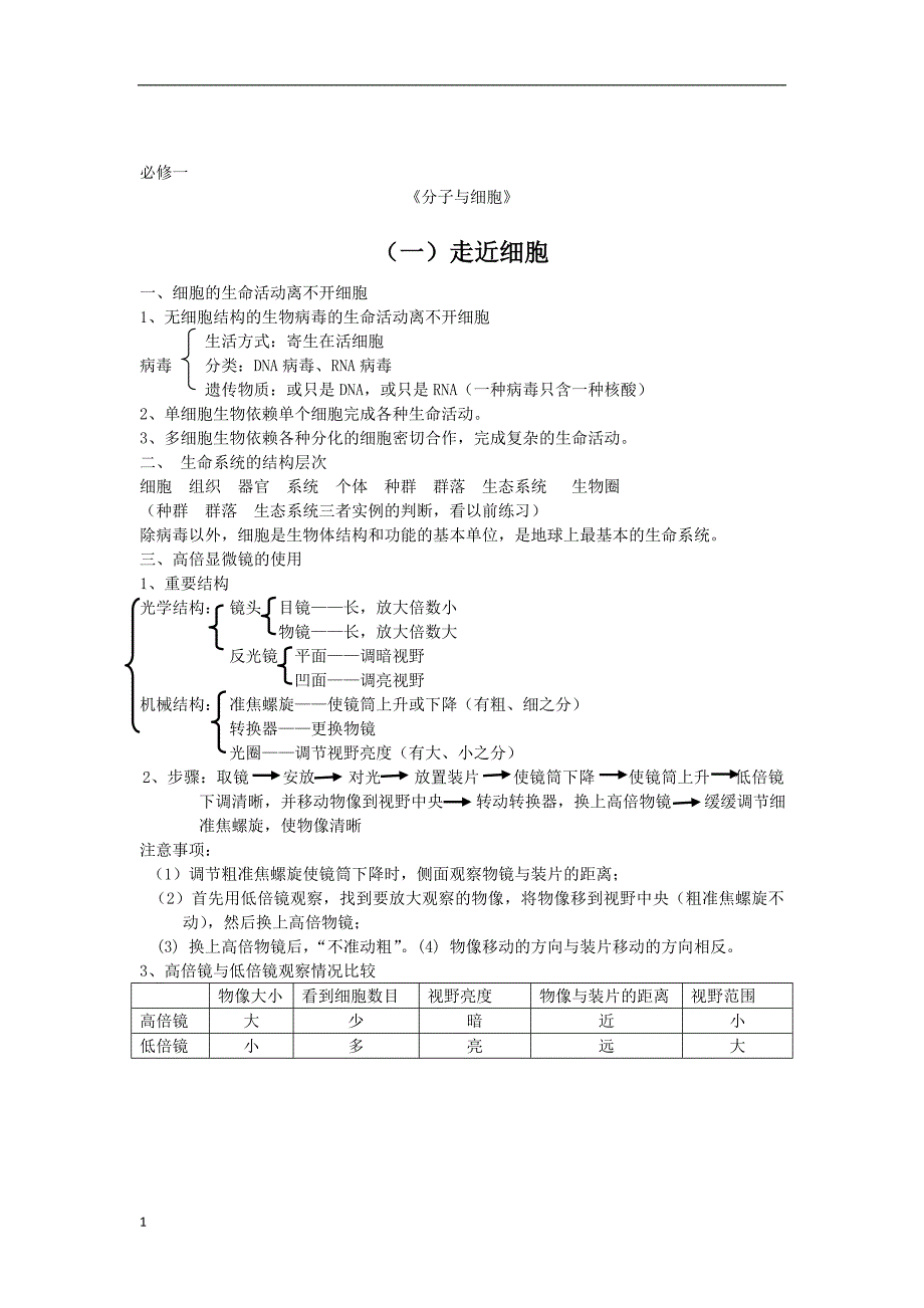 高中生物知识点总结(完整版)教学讲义_第2页