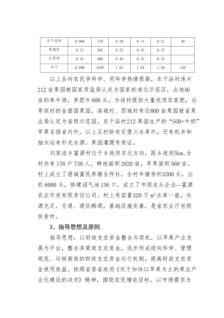 《精编》澄城县年度整合资金支持果业发展实施_第4页
