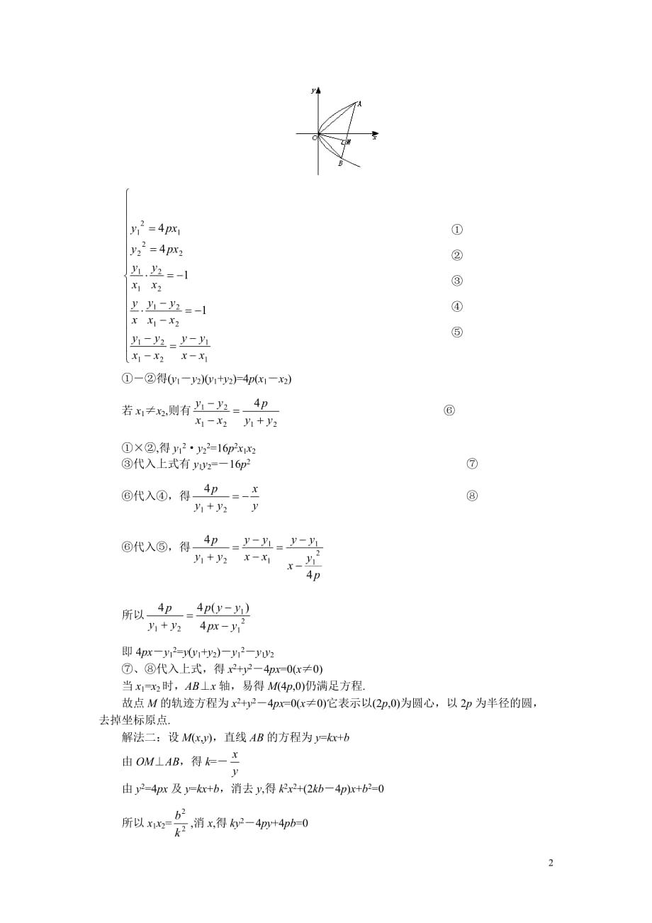 2011届高考数学难点突破难点22 轨迹方程的求法.doc_第2页