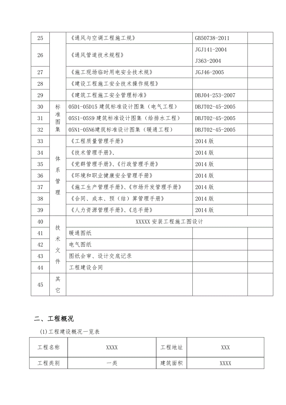 某综合体安装工程施工组织设计方案_第4页